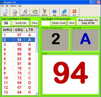 Grading Scale